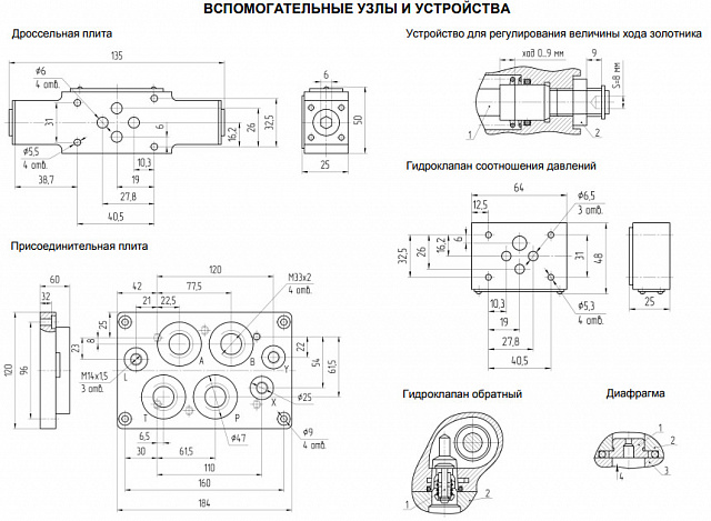 Гидрораспределитель ВЕХ16 574(-Г24, ~В110, ~В220)