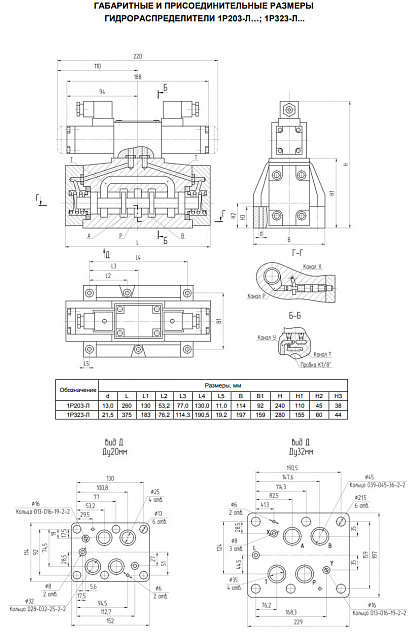 1Р203 АЛ1-34 (-Г24, ~В110, ~В220)