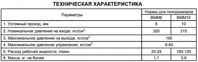 Гидрораспределитель ВММ6.34