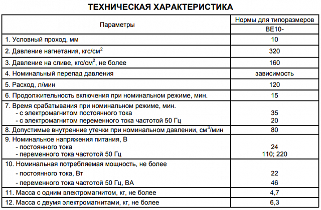 Гидрораспределитель ВЕ10 14 (-Г24, ~В110, ~В220)