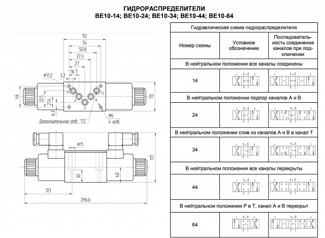 Гидрораспределитель ВЕ6 574А.ОФ (-Г24, ~В110, ~В220)