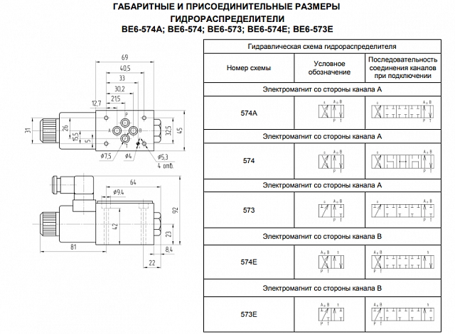 Гидрораспределитель ВЕ6 573Е (-Г24, ~В110, ~В220)