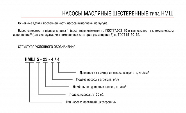 Агрегат НМШ 2-40-1,6/16 с двигателем 1,5 кВт
